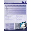 G&G T-Y Industrie Präzisionswaagen Laborwaage Tischwaage Digitale Waage  5000g/1g