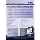 TC-KP Kompakte Plattformwaagen, Versionen von 8kg/0,2g bis 30kg/1g