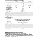 JJ-BF, professionelle Labor- & Analysenwaagen mit interner Justierung JJ324BF: 320g/0,0001g