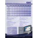 TJ Zählwaagen TJ 3K:     3kg/0,1g