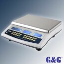TJ-Y Counting Scales
