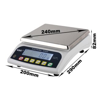 PLC Bench Scales, Precision Scales, Laboratory Scales