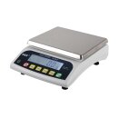 PLC Bench Scales, Precision Scales, Laboratory Scales