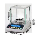 PLC Bench Scales, Precision Scales, Laboratory Scales