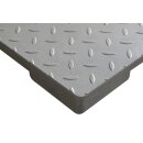 TC Bodenwaage, Versionen von 1000kg bis 3000kg, 1m x 1m bis 1,5m x 1,5m